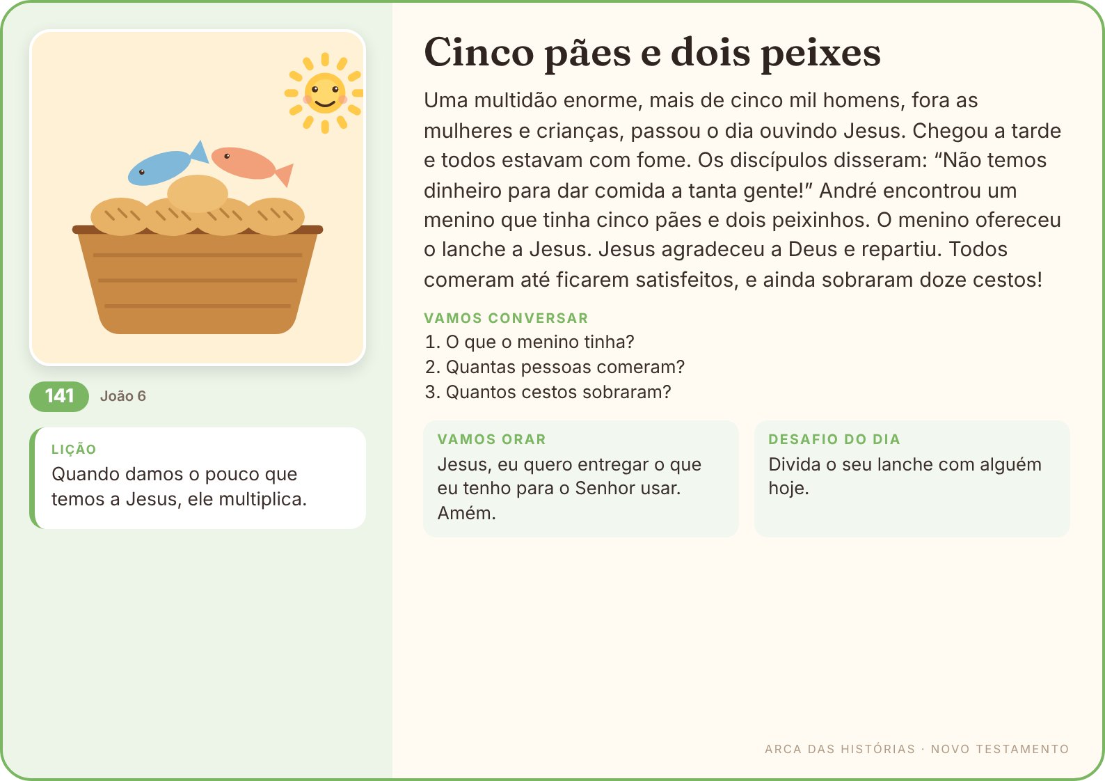 Cartão Cinco pães e dois peixes